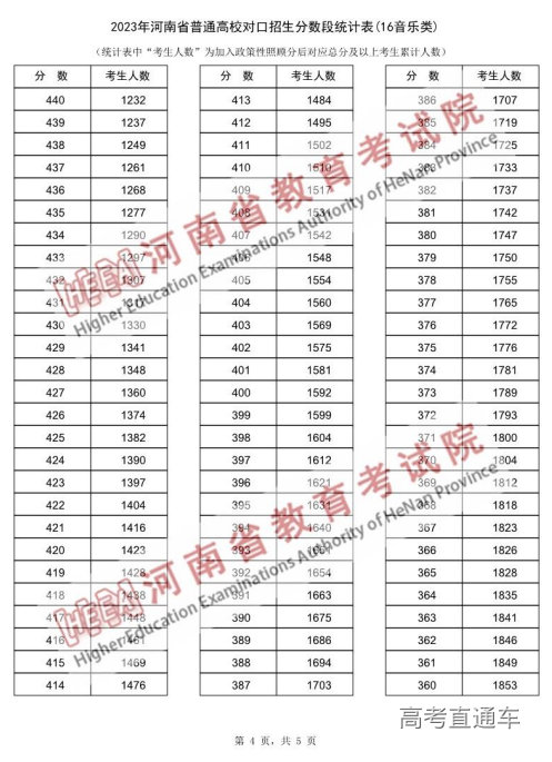 1687657954180129.png image.png