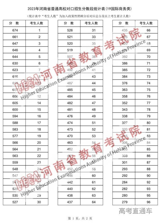 1687658002727833.png image.png