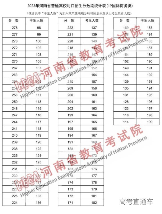 1687658010970945.png image.png