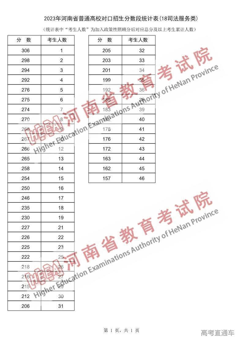 1687658210837279.png 司法服务类.png