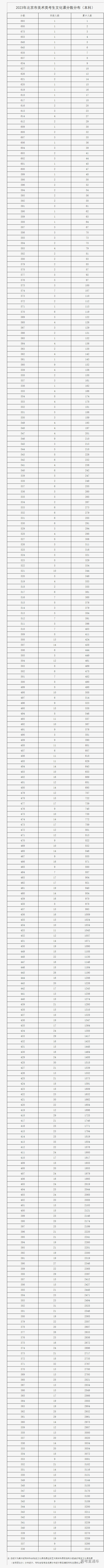 1687661416484597.png image.png