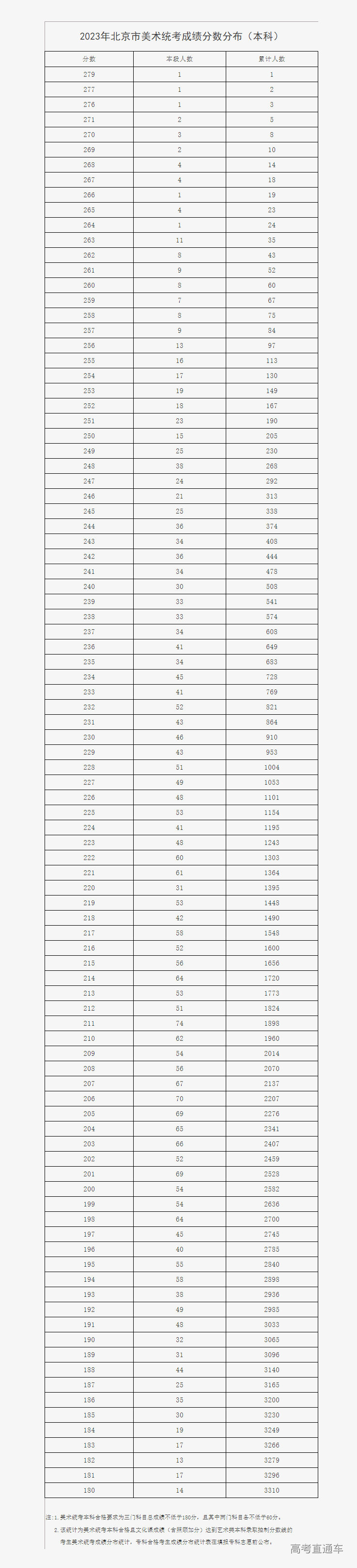 1687661482439588.png image.png