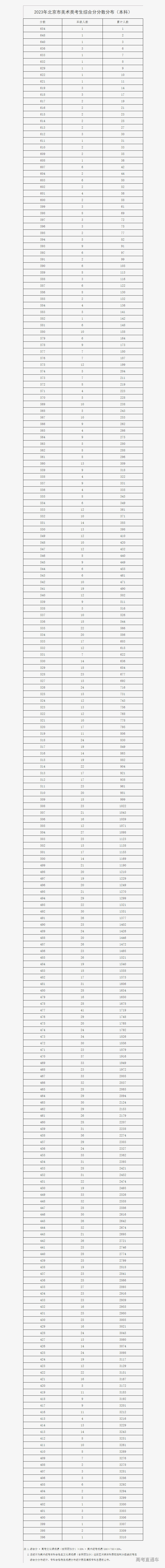 1687661519662786.png image.png