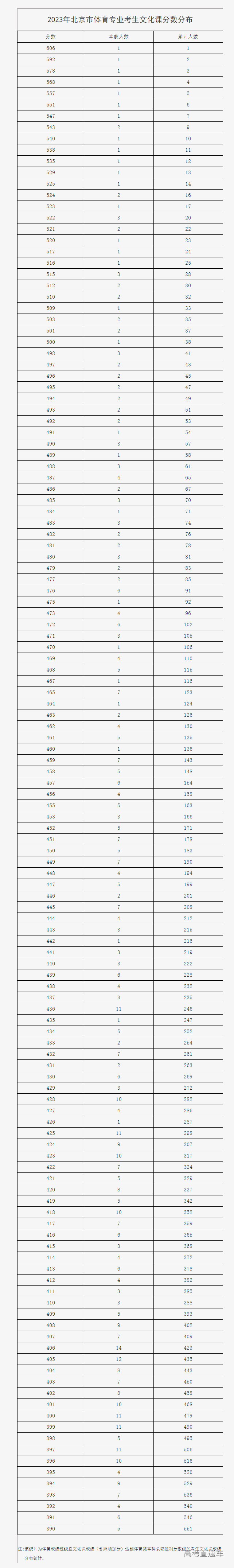 1687661675261594.png image.png