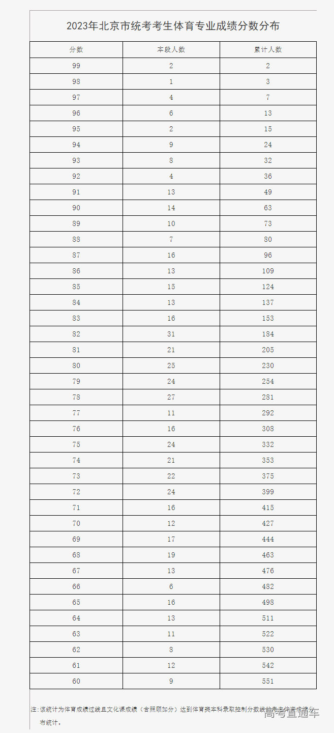 1687661779469284.png image.png