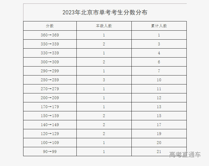 1687661851412106.png image.png