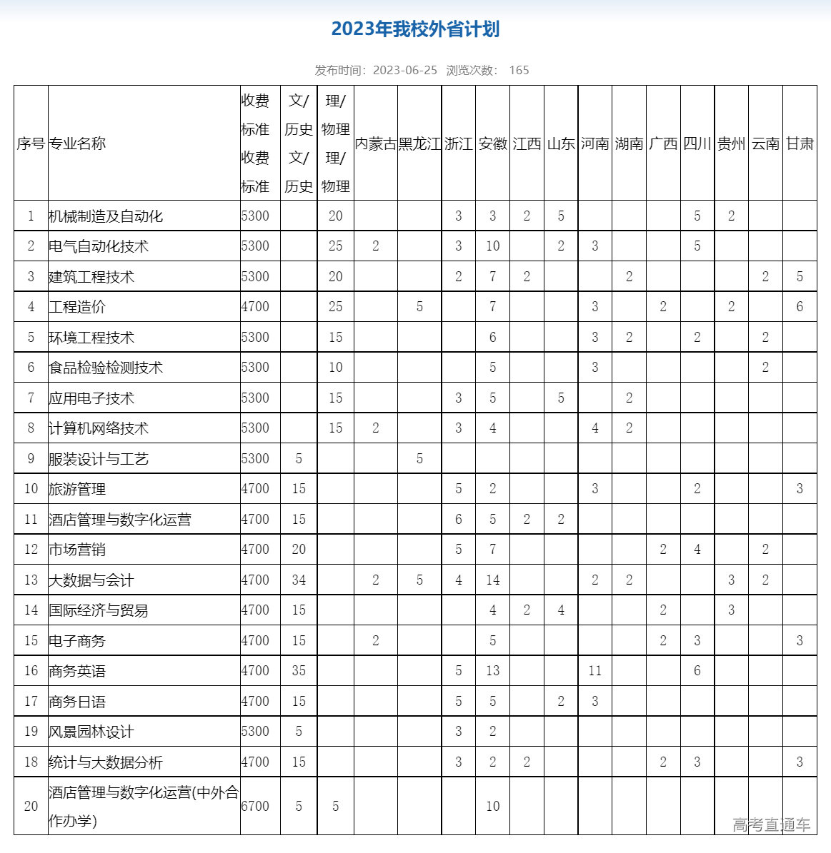 1687681245775089.png 1.png