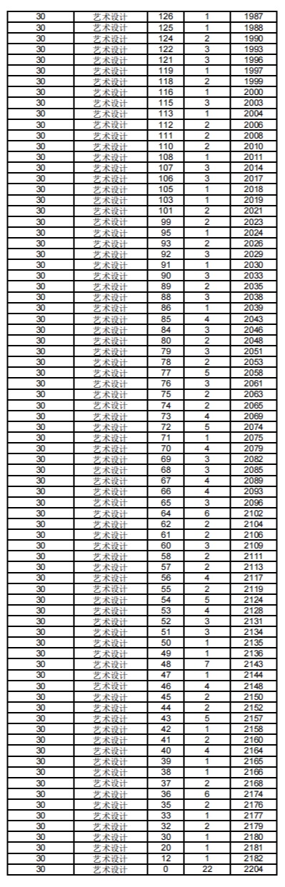 1687691447337047.png gkztcimg.png