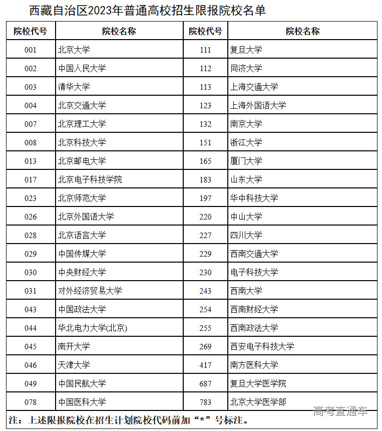 1687746253913093.png image.png