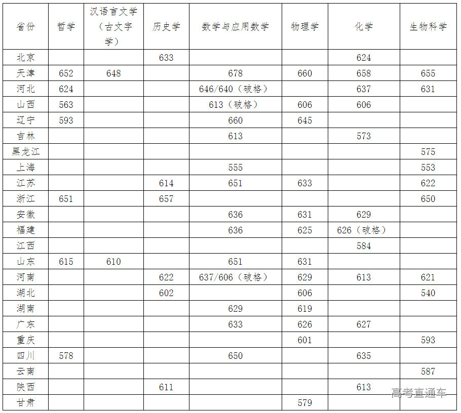 1687774620119228.png 9735aa6f9df158819c081c4864759db5_640_wx_fmt=png&wxfrom=5&wx_lazy=1&wx_co=1.png