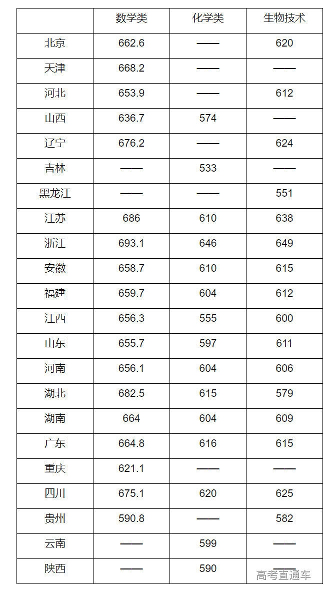 1687831895730203.png image.png