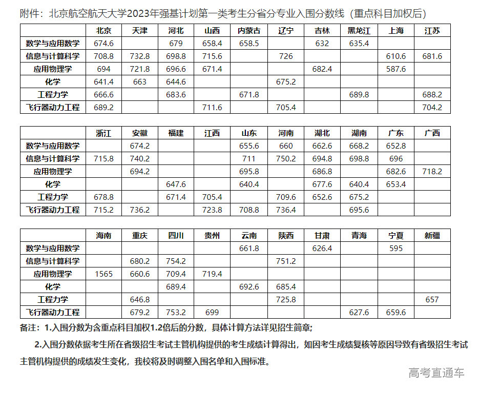 1687832868986111.png image.png