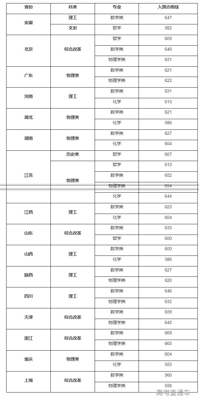 1687839591434251.png image.png