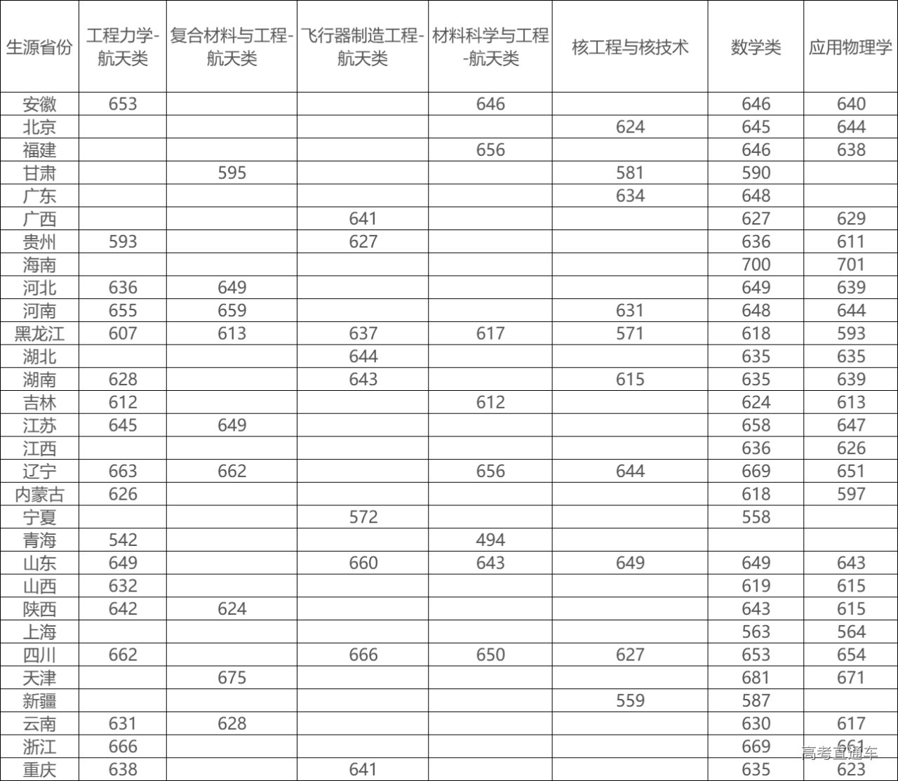 1687840185402855.png 6de77259a0b4479d8f8c456dd599bfd.png