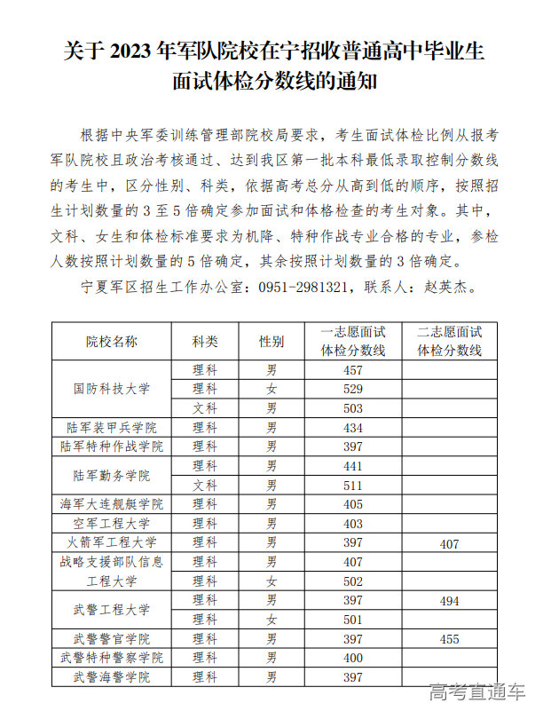 1687938880974948.png image.png