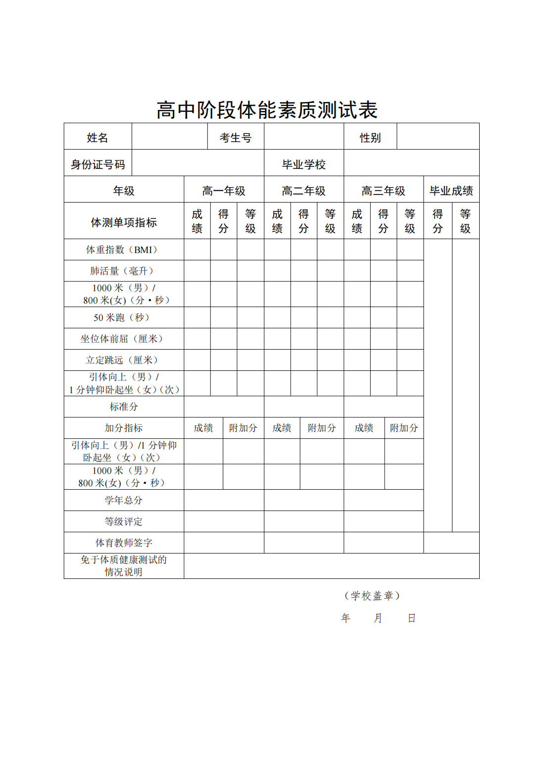 1688119276703707.png 附件3:高中阶段体能素质测试表_20230630180052_00.png
