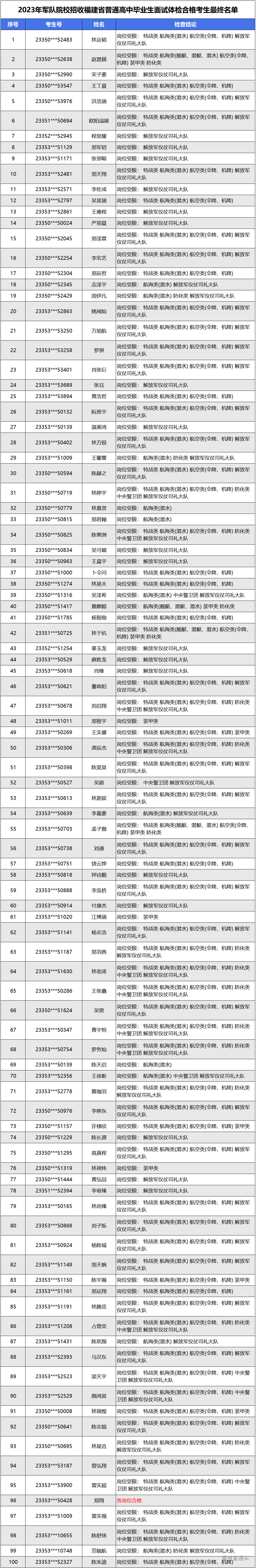 1688126059264786.jpg 1688126034(1).jpg