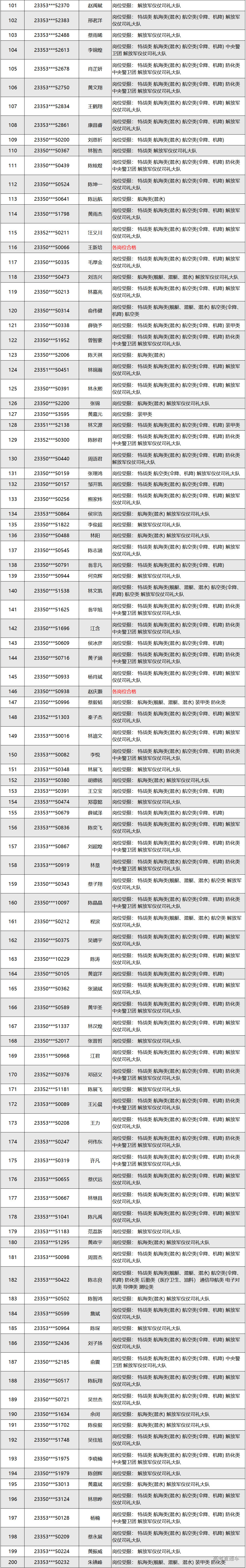 1688126098645742.jpg 1688126086(1).jpg