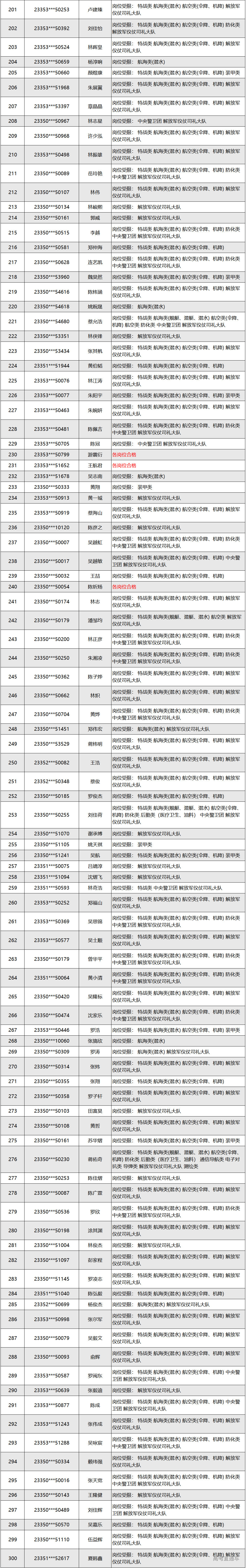 1688126138741778.jpg 1688126122(1).jpg