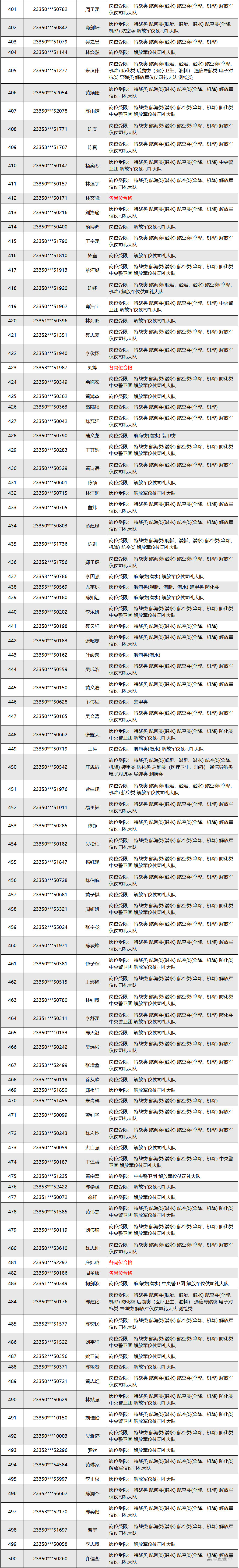 1688126190449880.jpg 1688126183(1).jpg