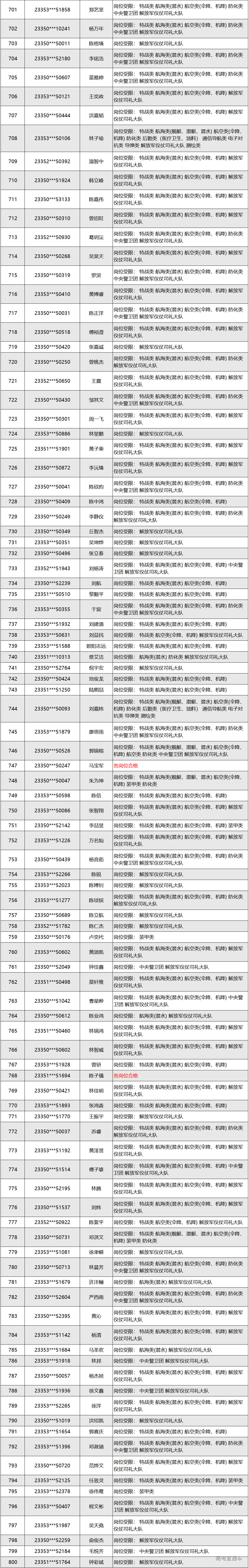 1688126294118598.jpg 1688126287(1).jpg