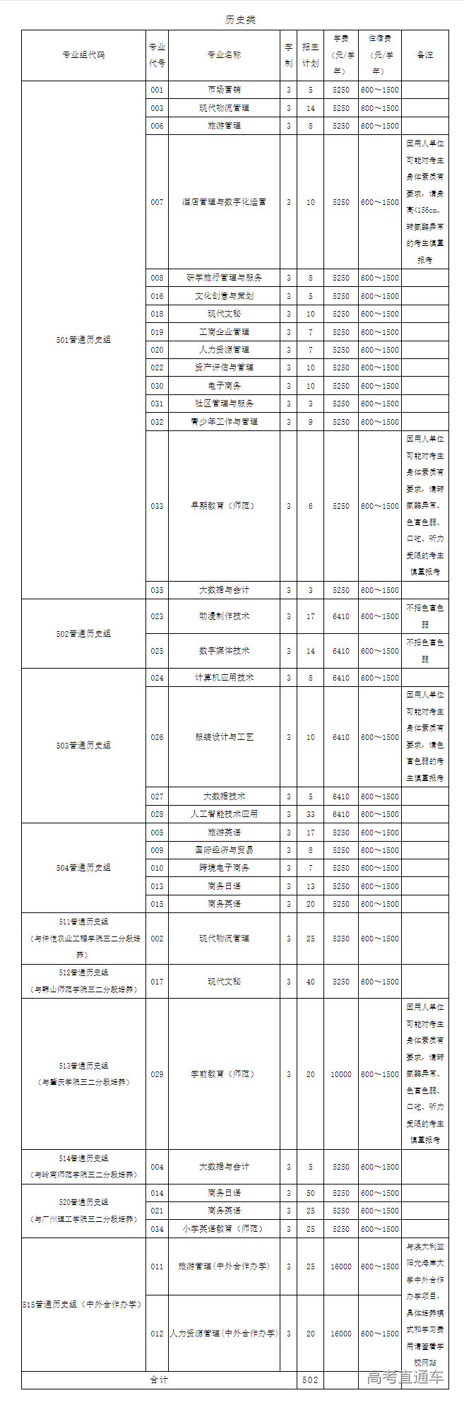 1688365432251600.png image.png