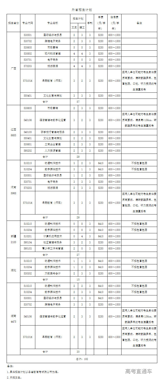 1688365478906333.png image.png