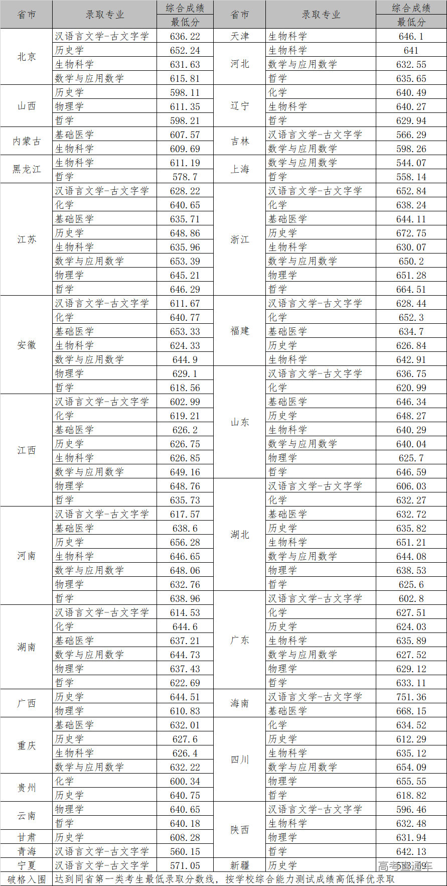 1688369690663856.png 1c7aa6f18900828256488a9218fc6d0.png