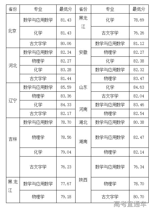 1688369856230162.png image.png