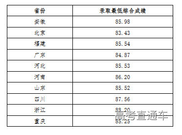 1688370072185763.png image.png