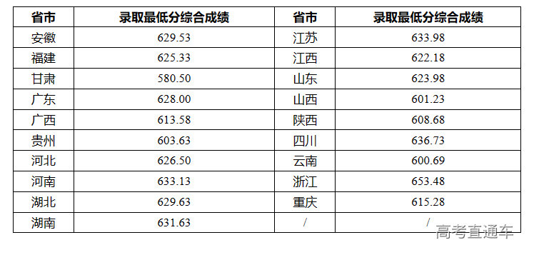 1688370151354474.png image.png