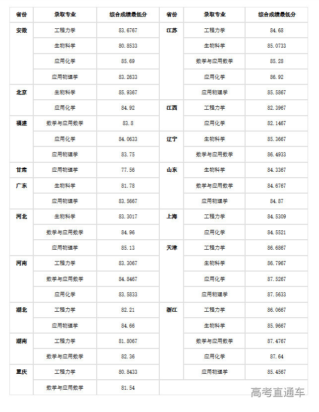 1688370566964782.png image.png