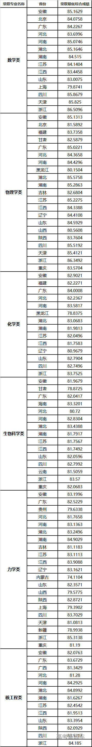 1688370809464893.png af59768c758c23c989d17ff27319558.png