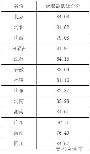 1688440820289657.png image.png