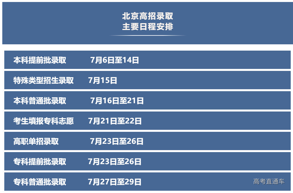 1688541246803457.png image.png