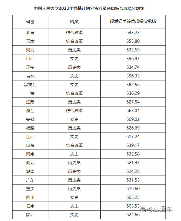 1688546499917842.png image.png