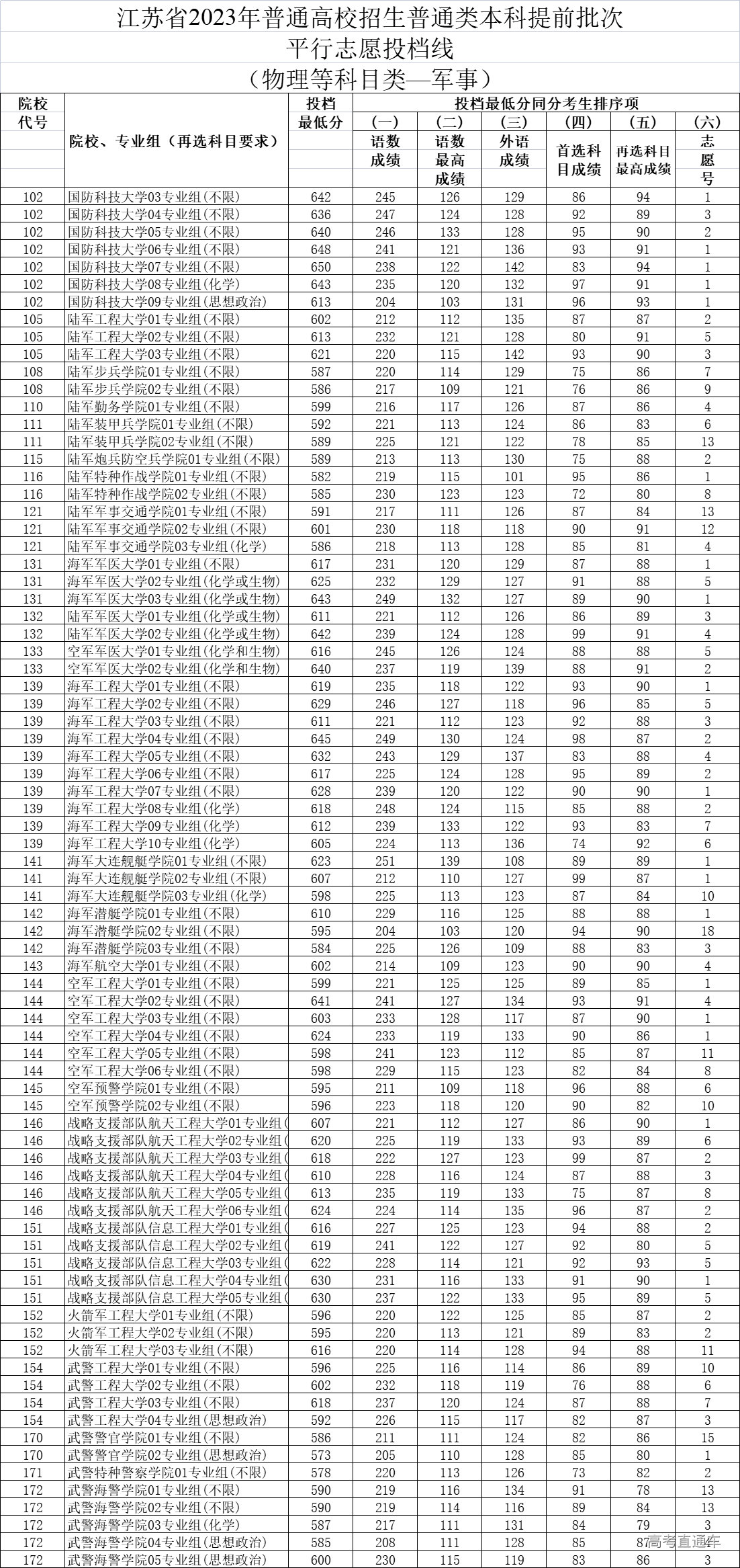 1688784155583736.png aa19541a283253089a643108ad1f089.png