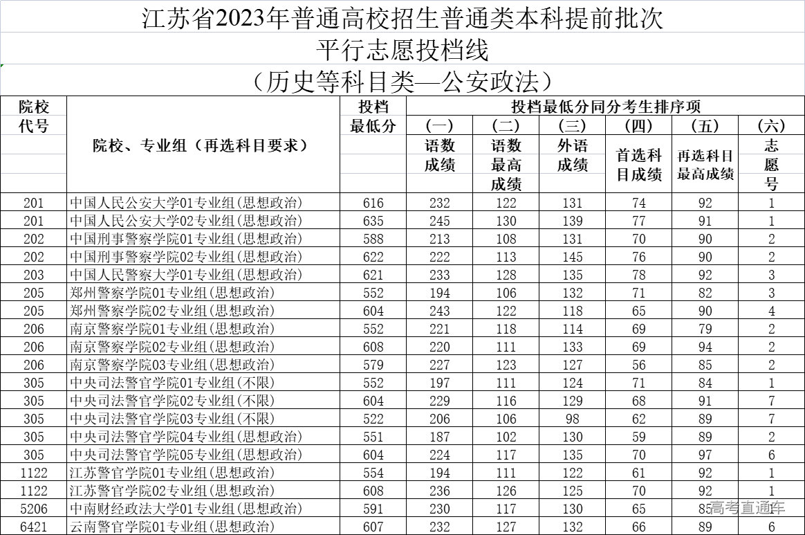 1688784185203918.png 2591728b5b60de0982da48732b08edd.png