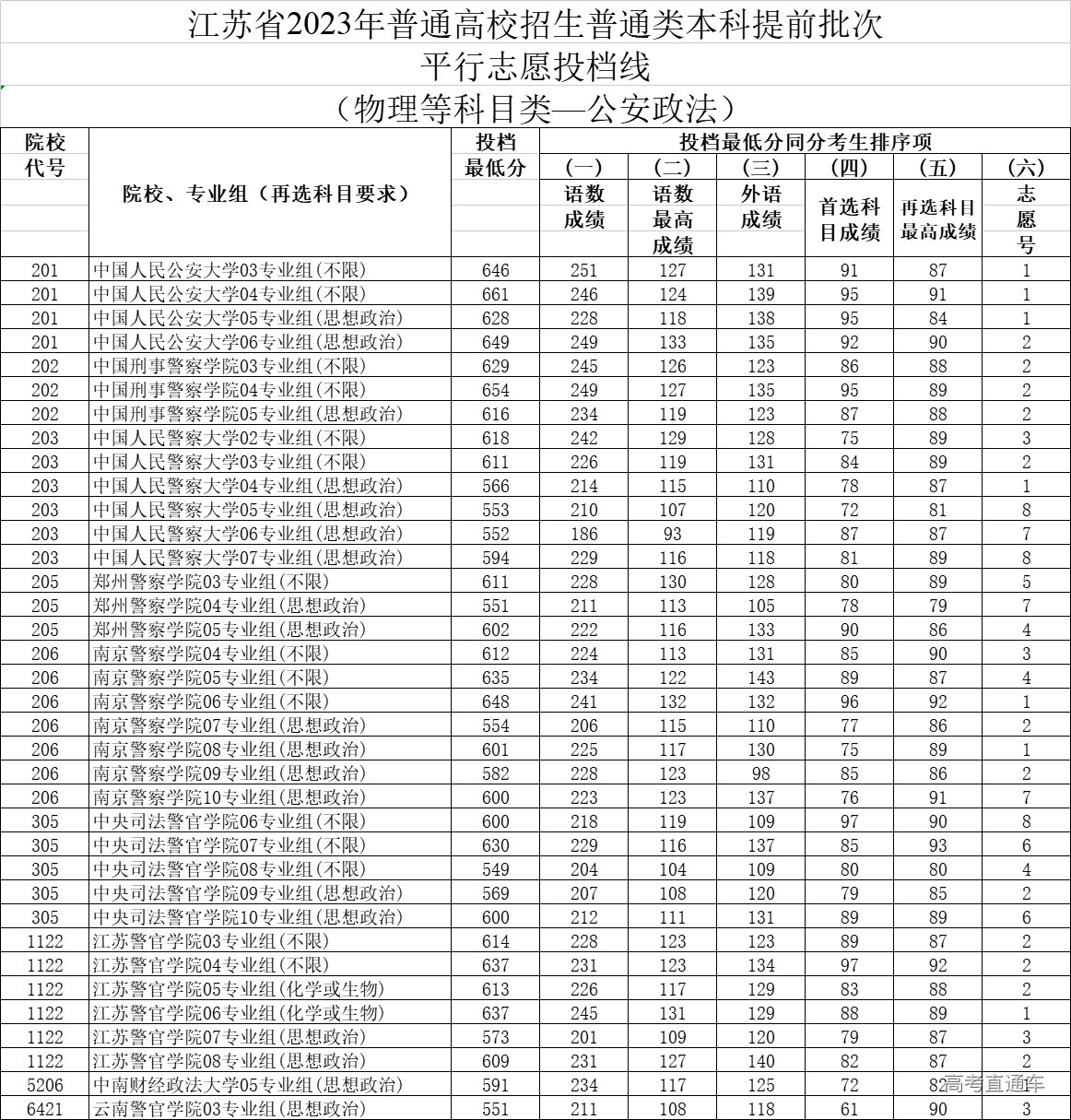 1688784243838393.png 368d46aba3a36d5b7edf0ef0b4b7ef5.png