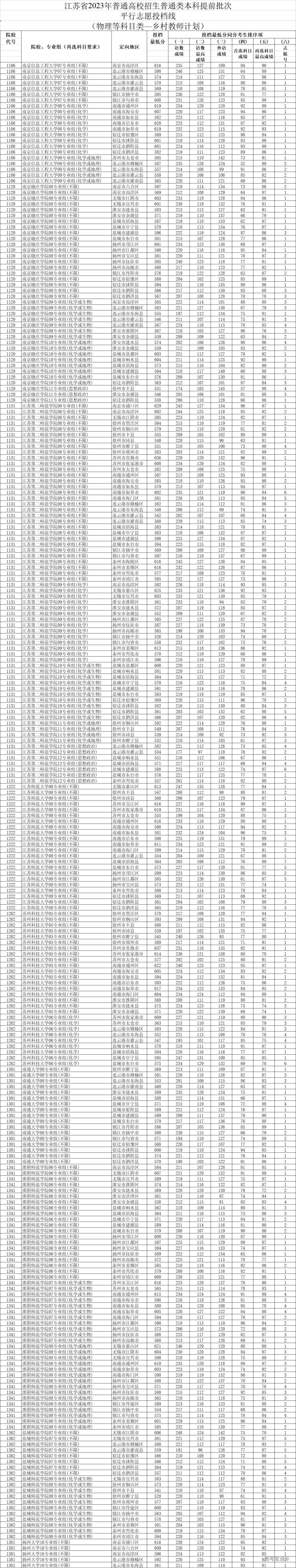 1688784465608208.png 8306c3b6f5e37a438ec6116eb7b9e4b.png