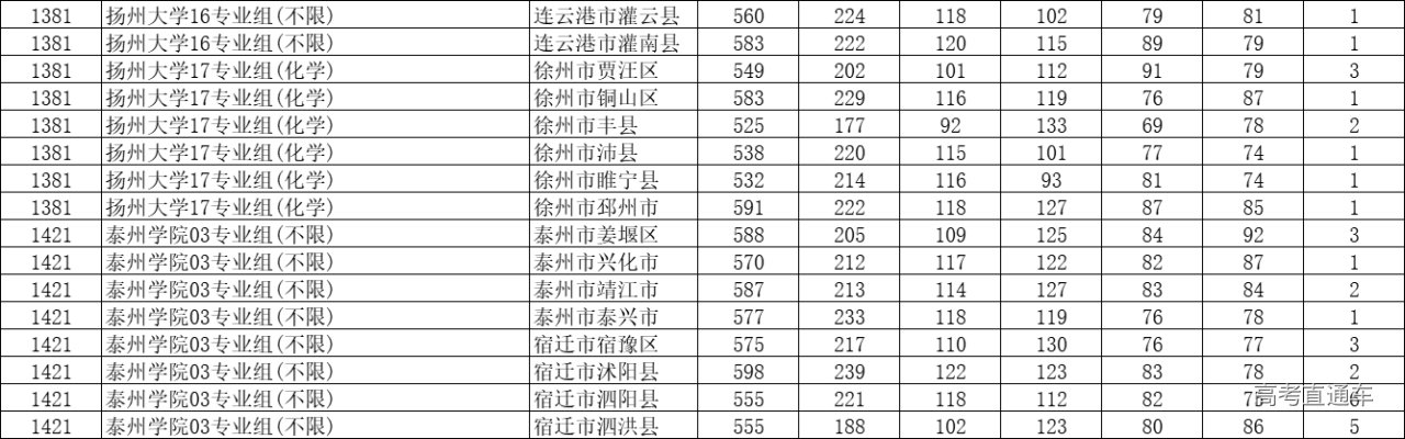 1688784477394167.png 95dbd4da5fb578c218cde33a2d820b8.png