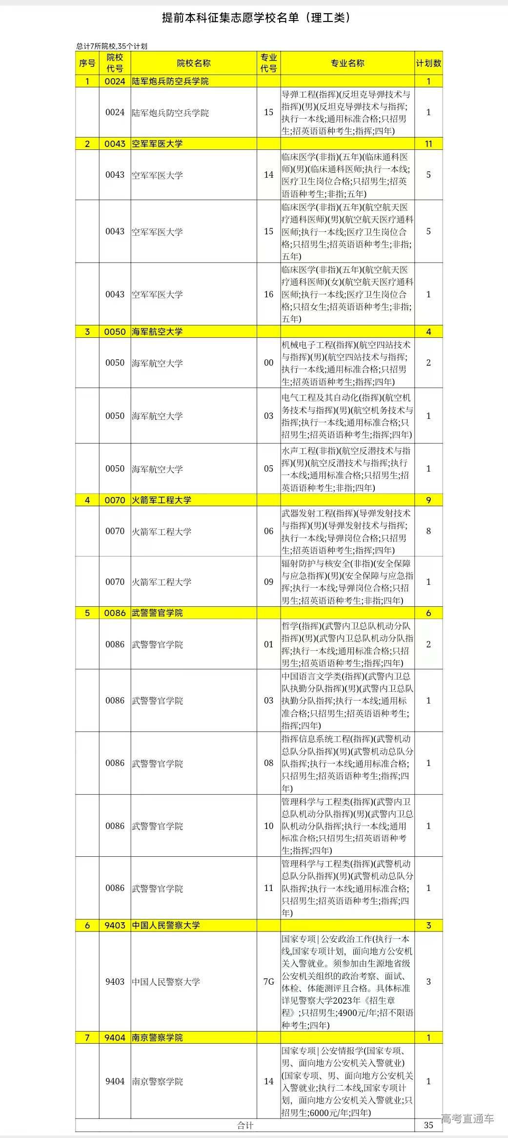 1688797270152428.png image.png