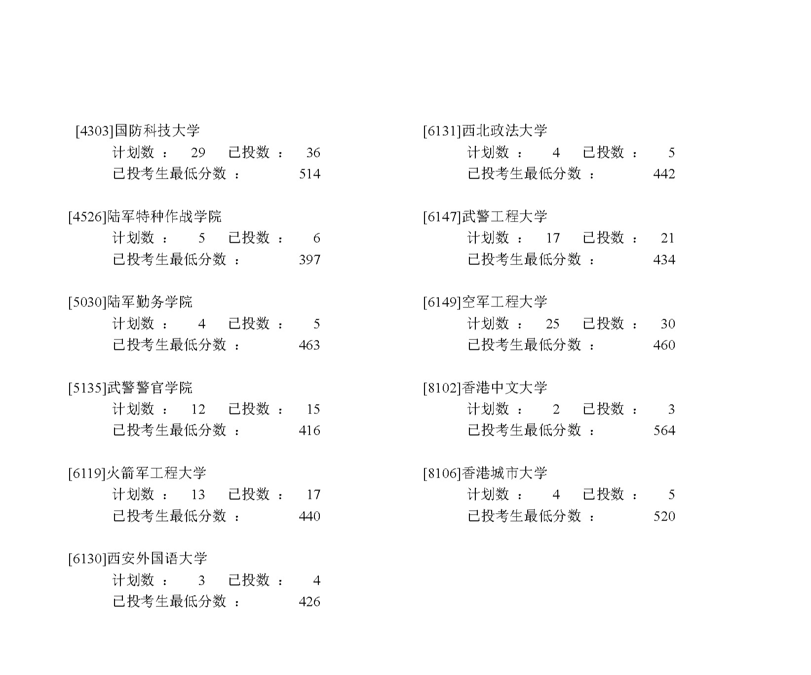 1688881462697219.png gkztcimg.png