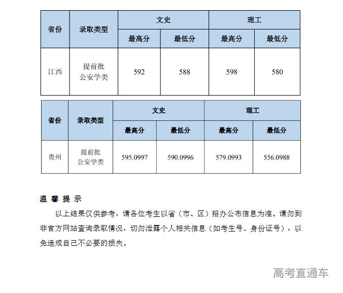 1688976769708022.png image.png