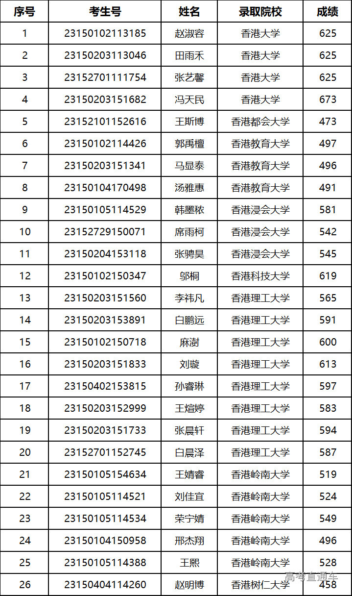 1688984688634039.png a9395e5dece5867b9fd93cc337330f0.png