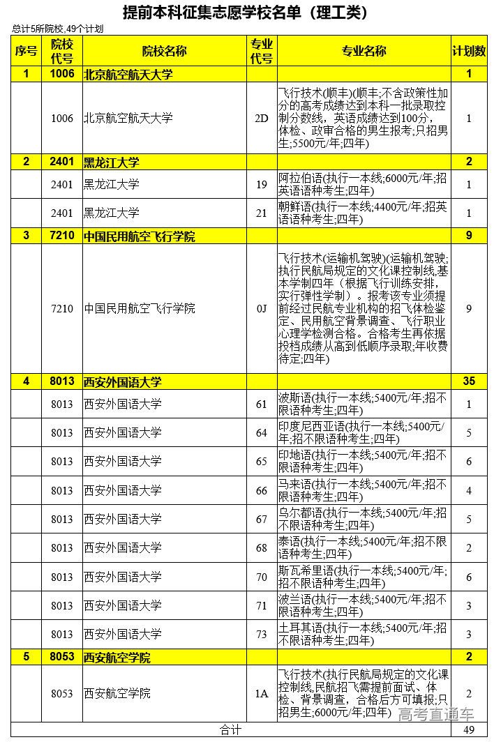 1689043861482933.png image.png