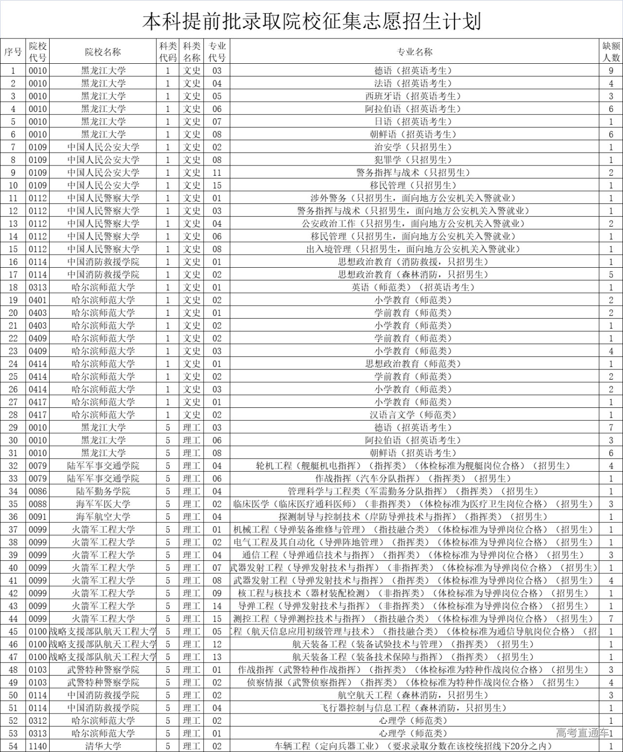 1689065399304941.png d1ca7d2d9e1ecc5533c6ff0f087a3f0.png