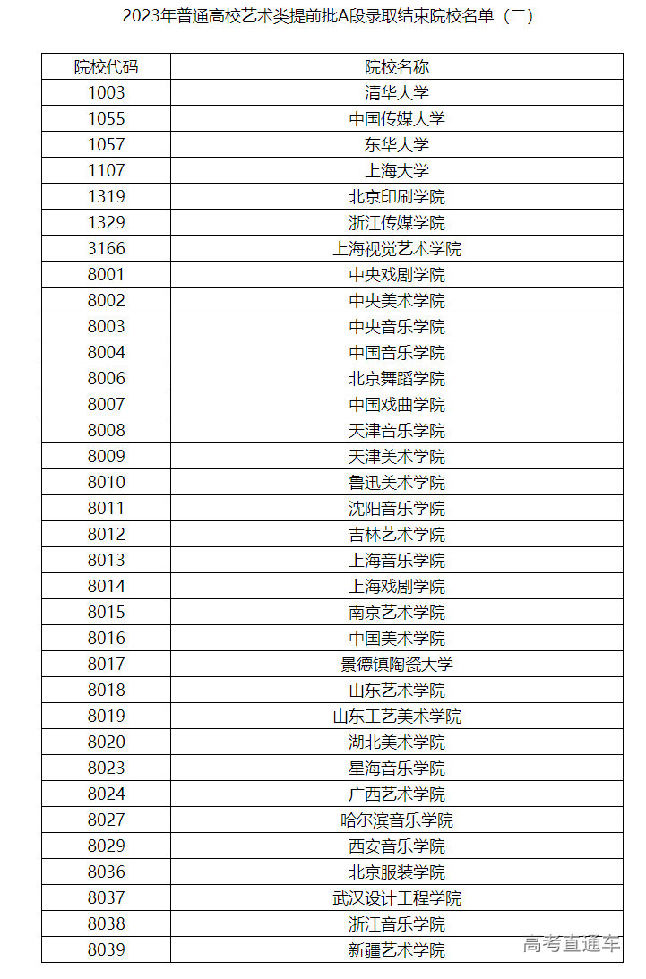 1689068687736142.png image.png