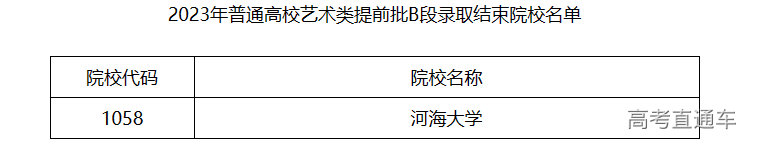 1689068724631433.png image.png