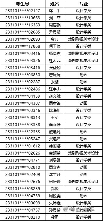 1689069058958502.jpg 1689069055962.jpg